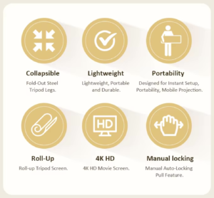 Features of the tripod projection screen, including black borders, matte white fabric, and tripod stand.